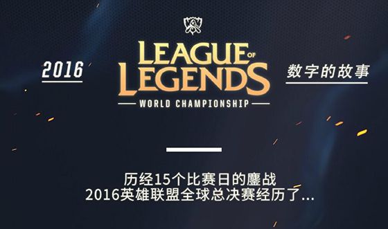 Shaoye 和 Draven 尽了全力。 Ale 和 Gwen 在关键团战中制造了强大的 AOE 完成击杀。