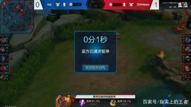 G2在BLAST Premier Fall Final 2024的A组决赛中战胜FaZe
