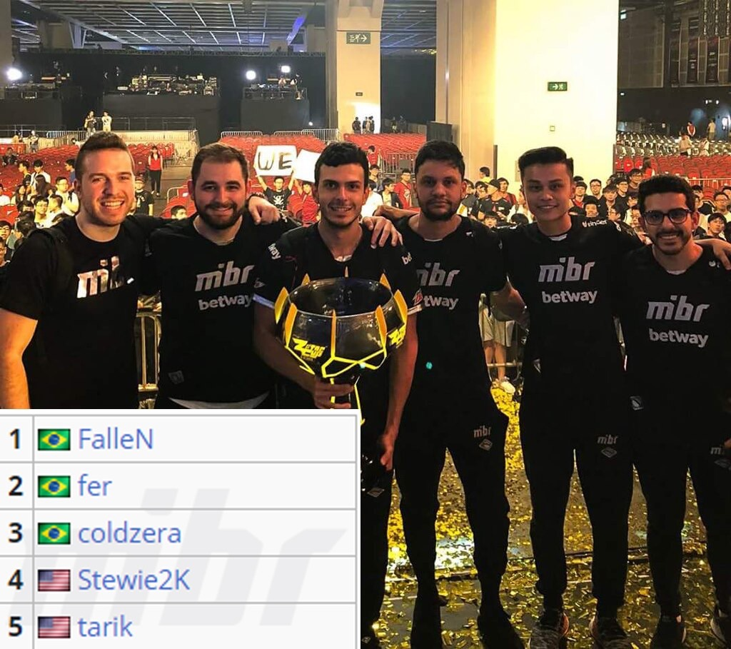 Tian 在 LPL 中三次获得亚军，与 Top Esports 一起。你如何评价 Tian 在 Top Esports 中的表现？