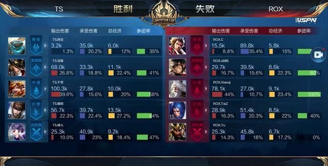 于前教