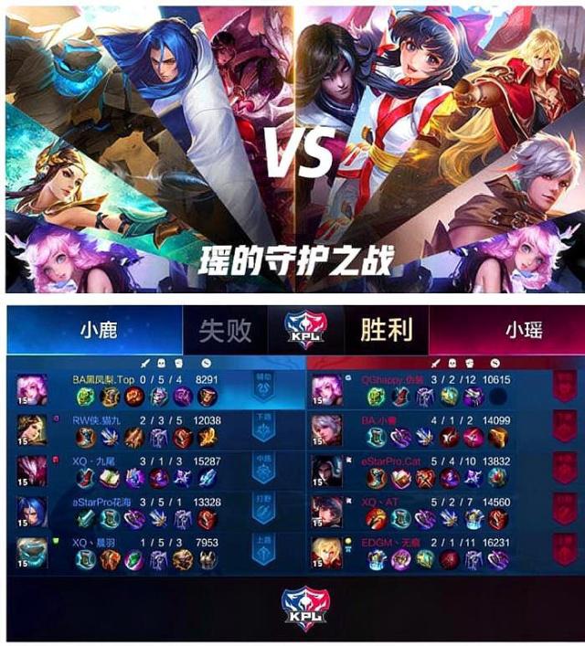 味着球队的